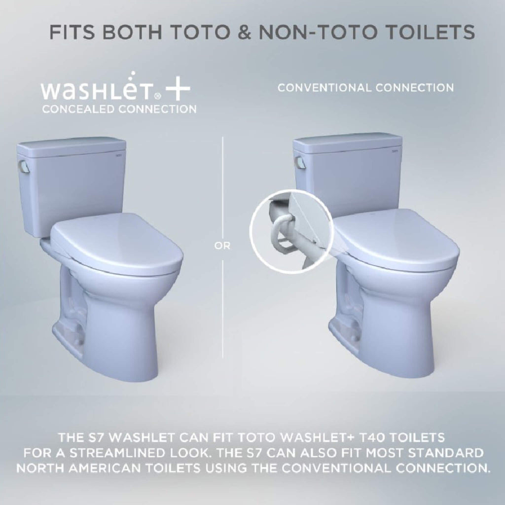 [SW4736AT40#01] TOTO S7A Washlet Elongated Bidet Toilet Seat With EWater And Auto Open/Close Contemporary Lid (SAK54823) – SA