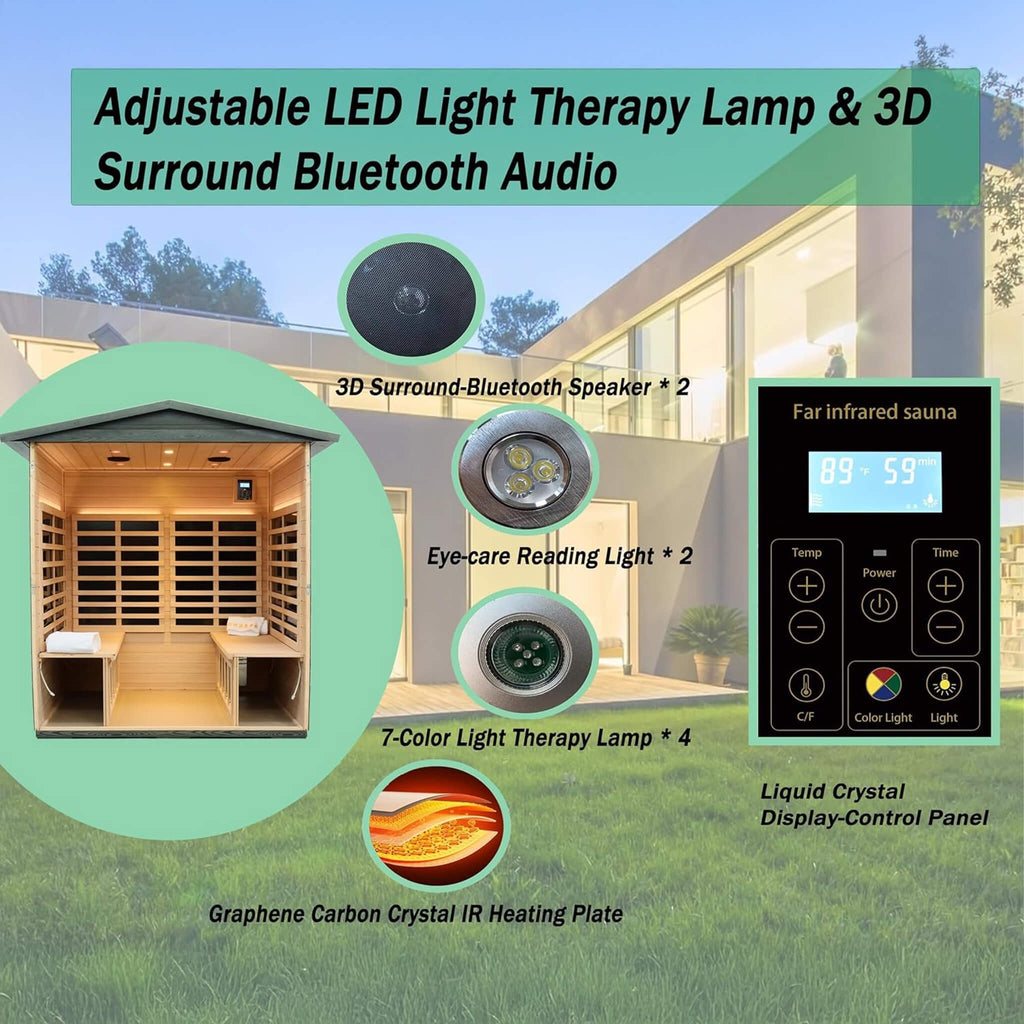 Thermora Eterna 4-Person Full-Spectrum Low EMF Carbonized Composite Infrared Sauna Room With Bluetooth Speakers (SAK70182) – 