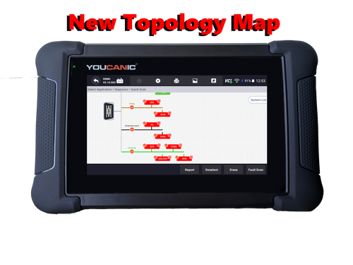 YOUCANIC UCAN-II Pro OBD2 Scanner — OBD2 connector and accessories