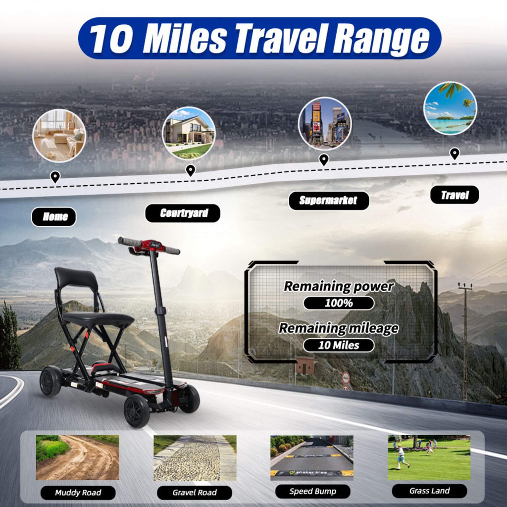 Ultra Lightweight 4-Wheel Folding Mobility Scooter With Remote For Adults And Elderly (SAK58976) – SAKSBY WHOLESALE, view 7