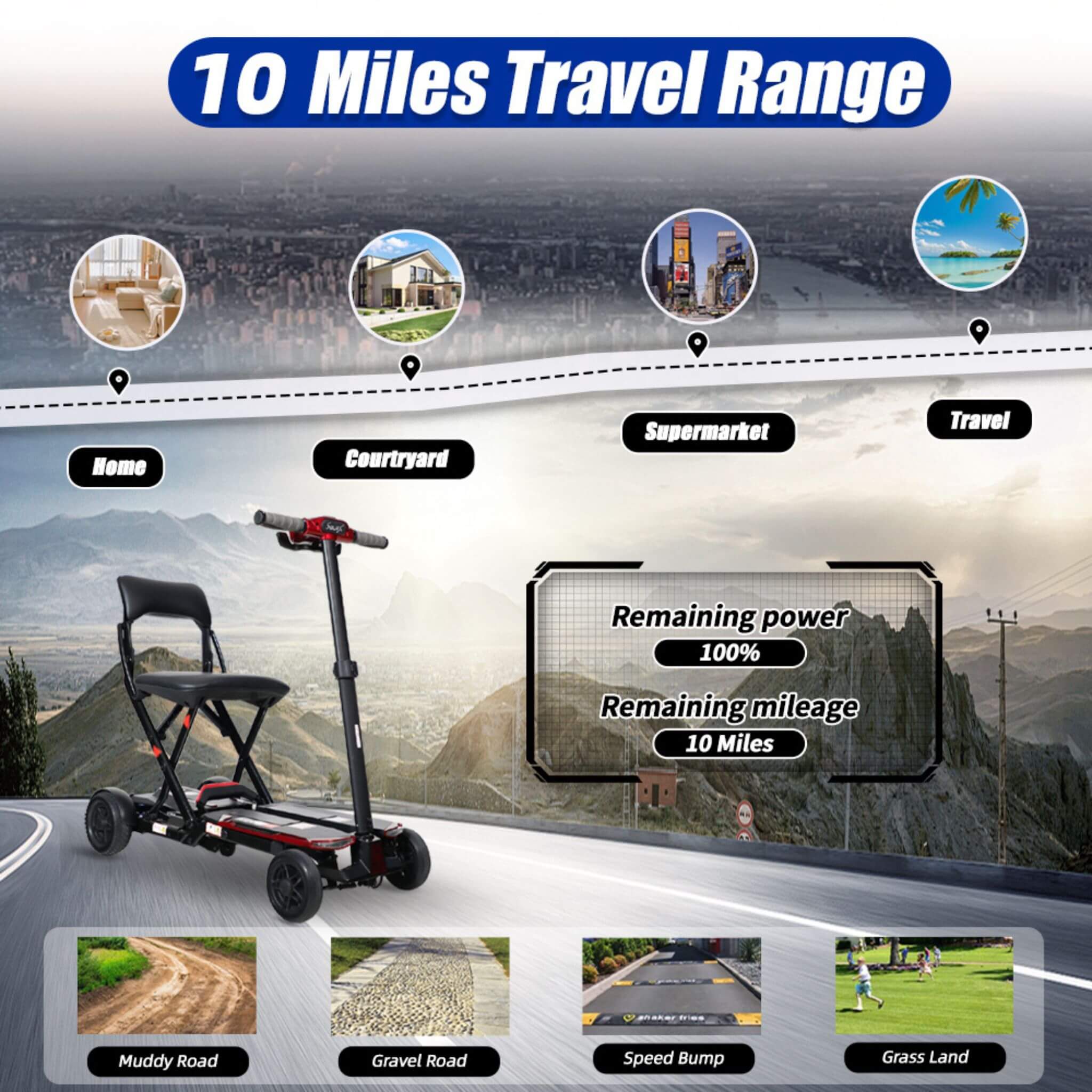 Ultra Lightweight 4-Wheel Folding Mobility Scooter With Remote For Adults And Elderly (SAK58976) – SAKSBY WHOLESALE, view 7