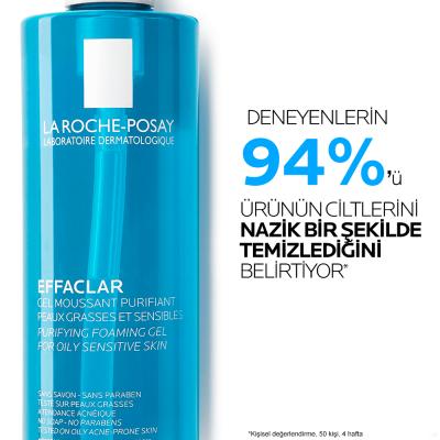 La Roche-Posay Effaclar: Oil Control & Acne Defense Facial Cleansing Gel - 400ml | Deep Pore Cleanser with Salicylic Acid