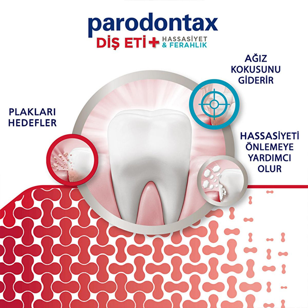 Parodontax Sensitive Teeth and Gum Health Toothpaste with Fluoride - Natural Mint Flavor, 2.54 fl oz