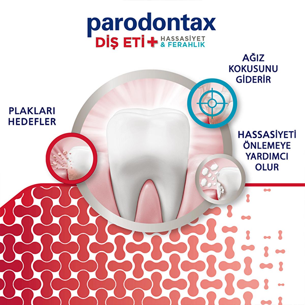 Parodontax Sensitive Teeth and Gum Health Toothpaste with Fluoride - Natural Mint Flavor, 2.54 fl oz