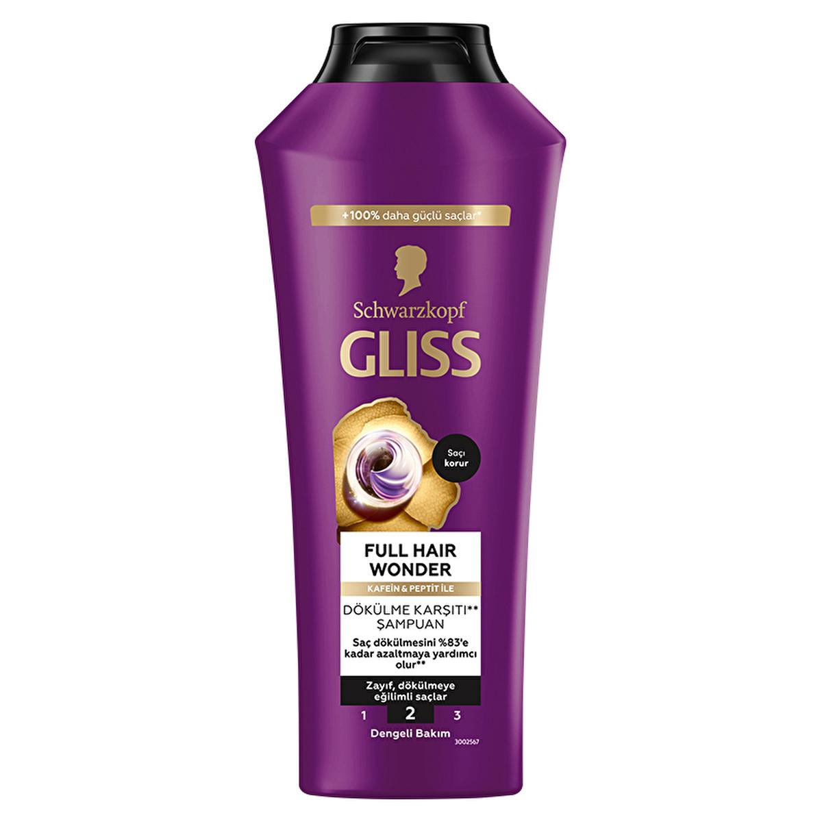 Gliss Full Hair Wonder Shampoo: Stop Hair Loss & Breakage. Caffeine & Peptide Formula for Thicker, Stronger Hair - 13.53 fl oz