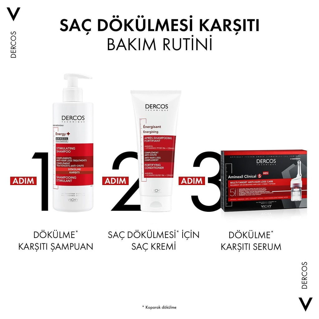 Vichy Dercos Energising Anti-Hair Loss Shampoo 400ml - Energizing Formula, Dermatologically Tested