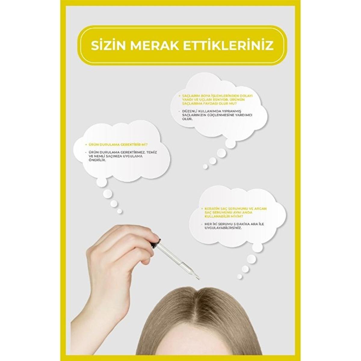 the fair. Drone-Targeted Hair Keratin Serum for Nourished & Strengthened Hair - 50 ml