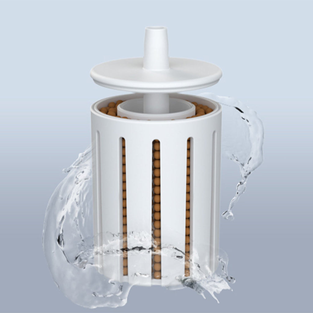 Greenland GLH20 Humidifier Replacement Water Filter – TURBRO