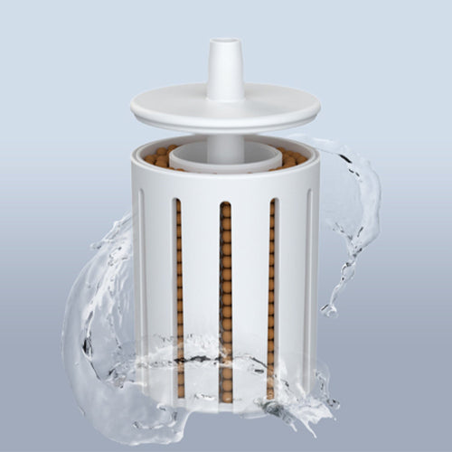 Greenland GLH20 Humidifier Replacement Water Filter – TURBRO