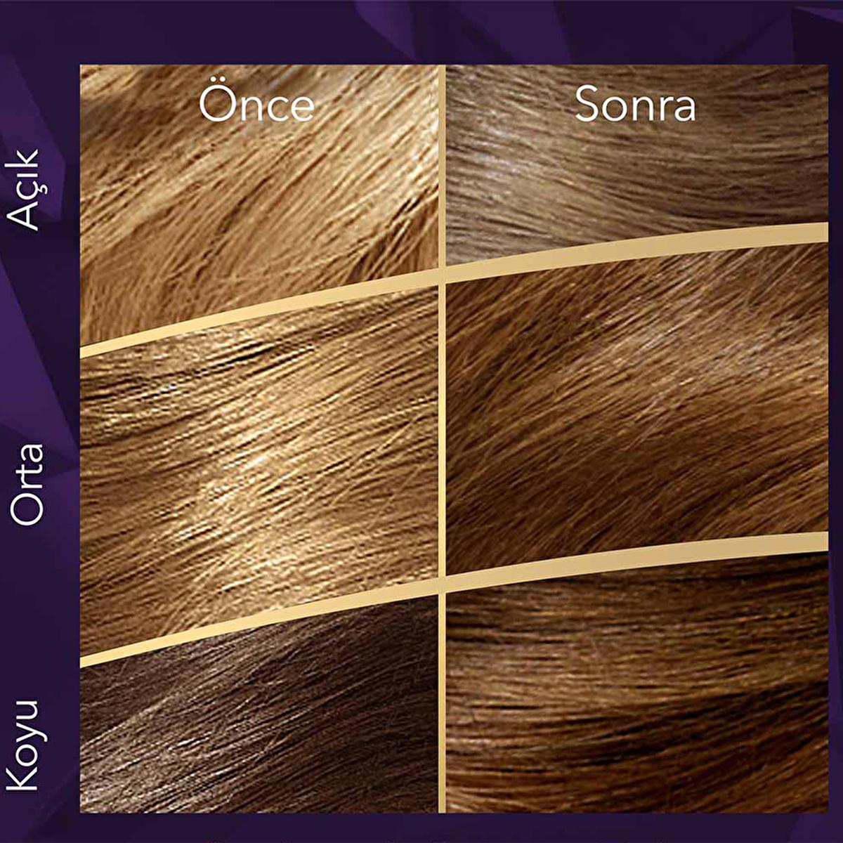 Wella Koleston Supreme: Dark Blonde 6/0 Hair Dye - Intense, Long Lasting Color & Gray Coverage + Conditioning Oil Treatment - At-Home Hair Color Kit