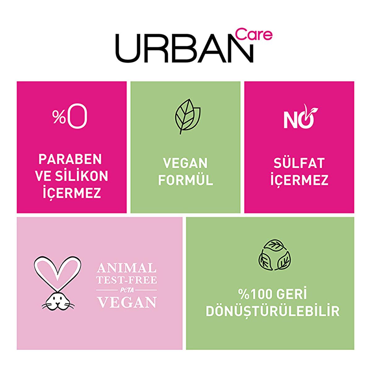 Urban Care Sulfate-Free Micellar Shampoo for Curly Hair - Gentle, Moisturizing, and Frizz-Reducing with Hibiscus & Shea Butter