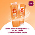 Elidor Hair Care Cream - Nourishing Keratin Treatment with C Vitamin & Seramide for Damaged Hair