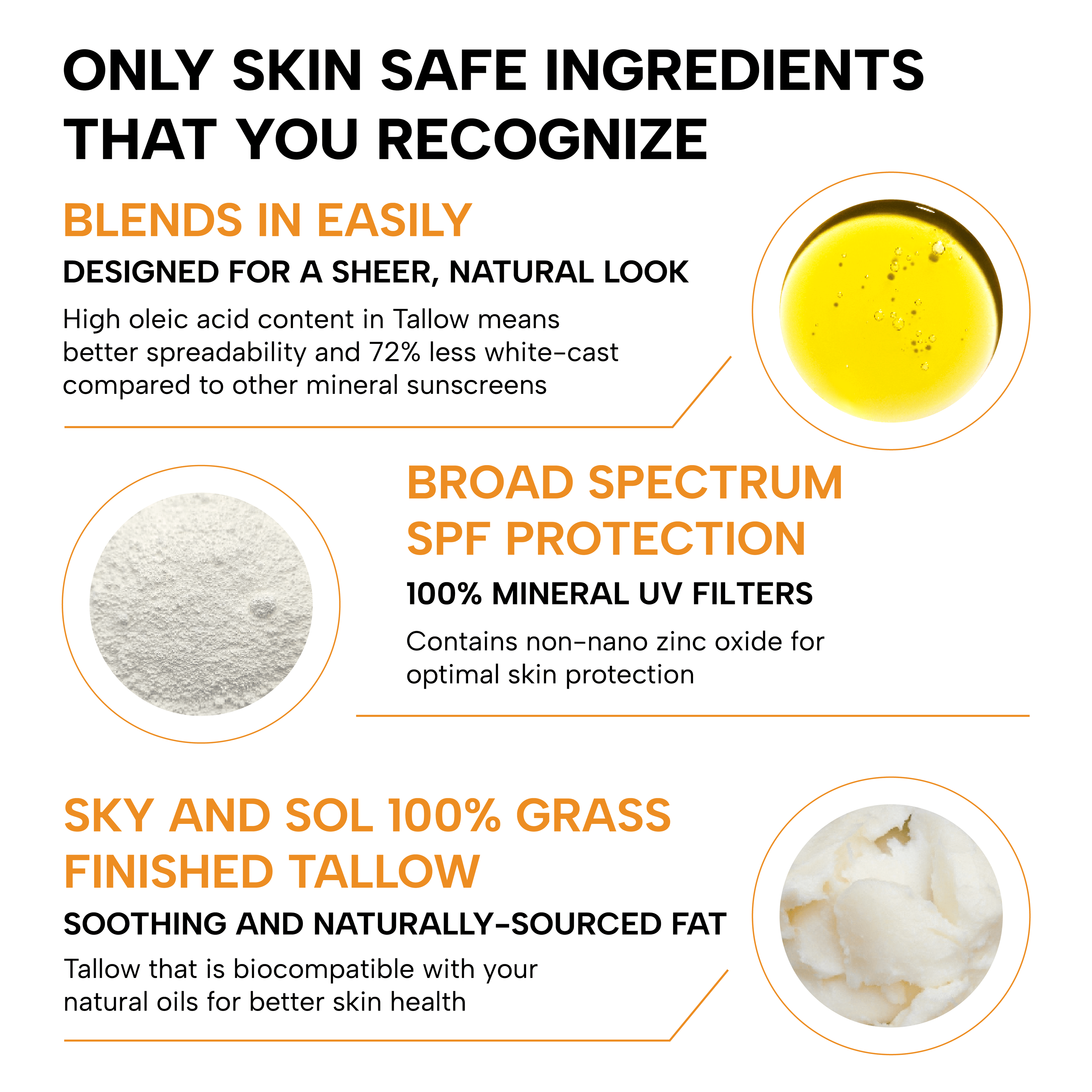 Sky and Sol Everyday Sunscreen SPF 30 — ingredient label