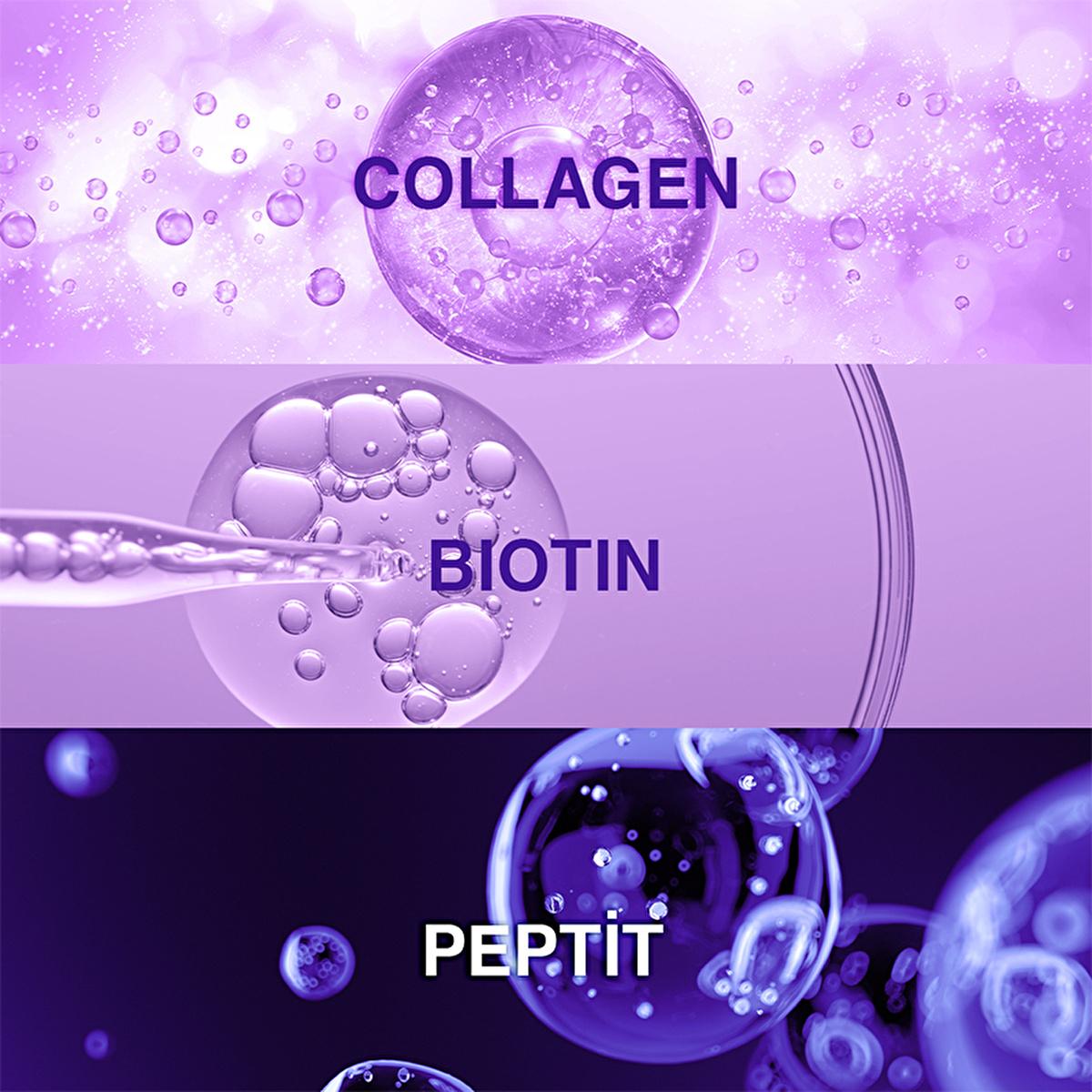 Bioxcin Collagen & Biotin Hair Cream - Strengthens, Nourishes, and Adds Volume to Thin Hair