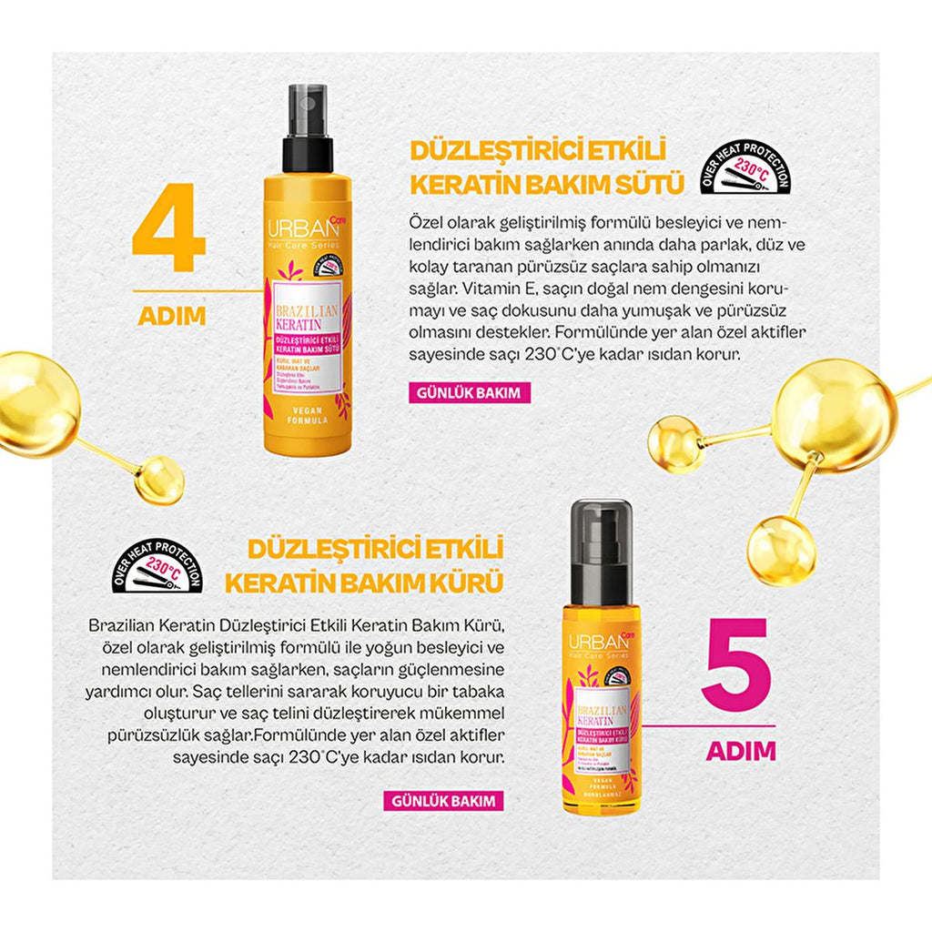 Urban Care Brazilian Keratin Hair Cream: Smooths, Repairs & Protects Frizzy, Damaged Hair Ð Vegan, SLES/SLS Free, Marula Oil Infused