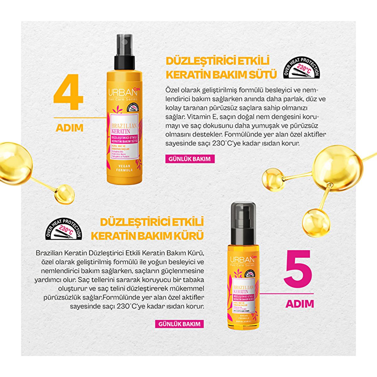 Urban Care Brazilian Keratin Hair Cream: Smooths, Repairs & Protects Frizzy, Damaged Hair Ð Vegan, SLES/SLS Free, Marula Oil Infused