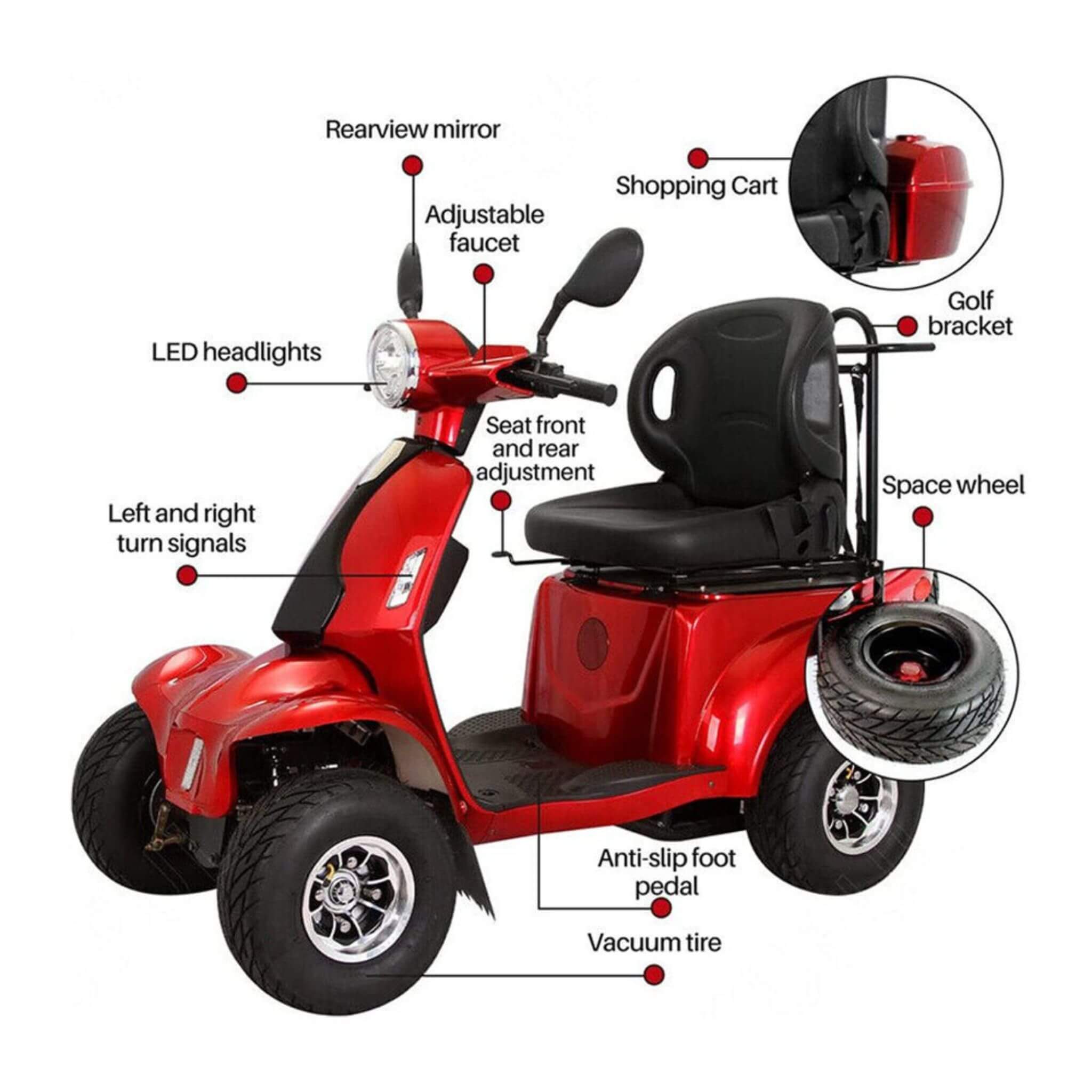 Zvg 4-Wheel 60V/20AH Electric Golf Senior Travel Mobility Scooter For Adults, 440LBS (SAK91582) – SAKSBY WHOLESALE, view 17