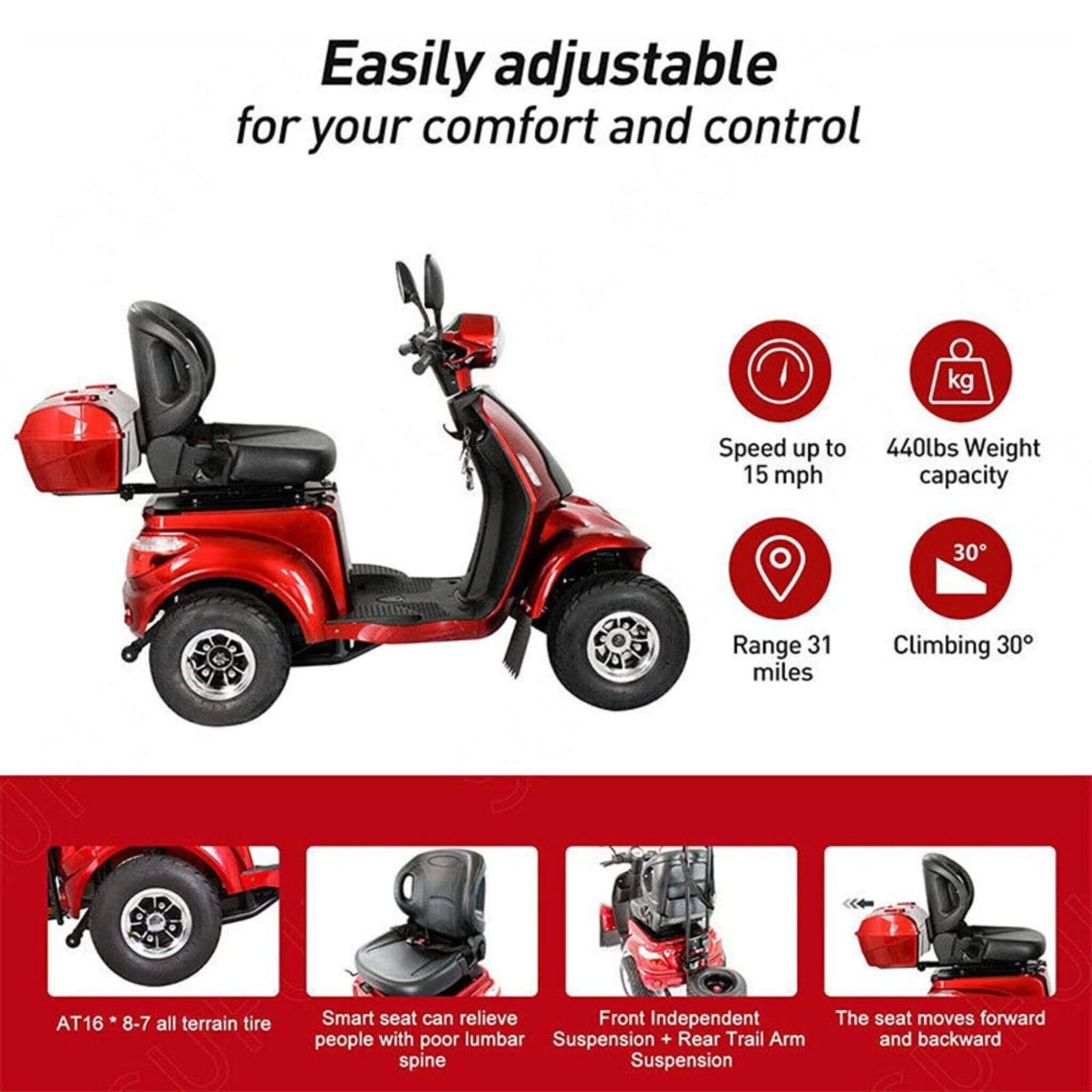 Zvg 4-Wheel 60V/20AH Electric Golf Senior Travel Mobility Scooter For Adults, 440LBS (SAK91582) – SAKSBY WHOLESALE, view 14