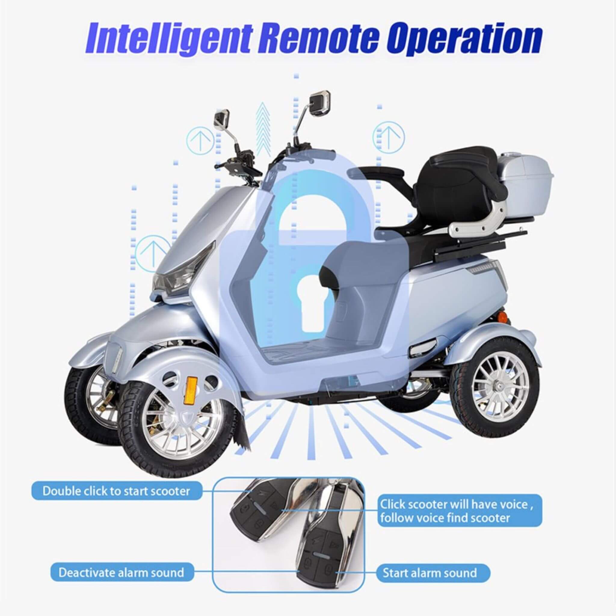 Zvg Heavy-Duty 1000W 60V/20AH Four Wheel All-Terrain Travel Mobility Scooter, 440LBS (SAK91645) – SAKSBY WHOLESALE, view 11